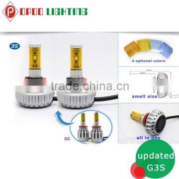 Brightness Single Beam High Power Led Headlight Bulb h7 photo-3