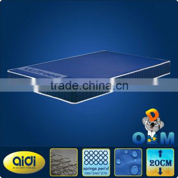 Waterproof Project Queen Mattress Dimensions