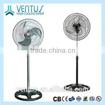 18" HIGH VELOCITY PEDESTAL FAN