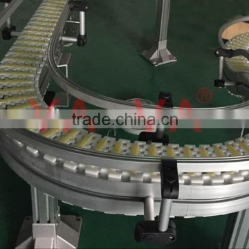 Flexible Conveyors System