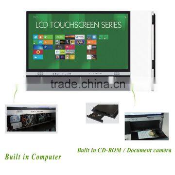 newest touch screen LCD special touch screen monitor CE