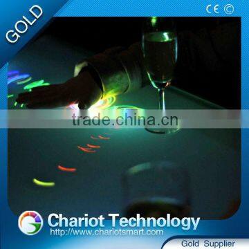 Chariot export interactive bar table