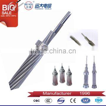 different types of acsr conductors ibis 397.5 mcm conductor for sale