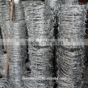 Razor Barbed Wire