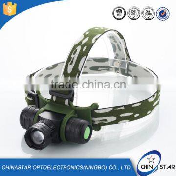 CREE Q5 LED 1000 Lumen LED Headlamp with Zoomable Function