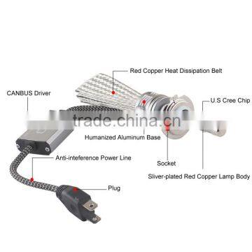 Car LED Headlight Bulb Kit H7 For AUDIs Auto Accessories