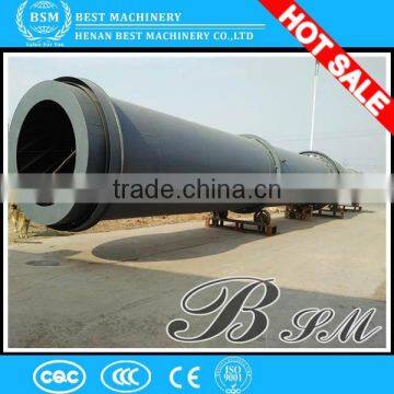 High Quality Rotary Wood Dryer for Wood Processing Factory With High Capacity photo-3