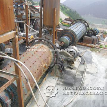 Mining Industry Ball Mill