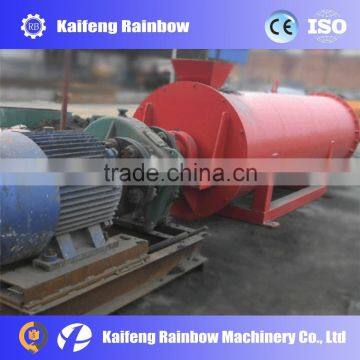 New Revolving Type Fertilizer Granulator Make Machine/Communitor photo-5