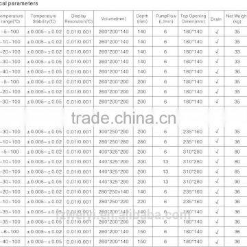 YD TD Series Ultrasonic Cleaning Machine photo-2