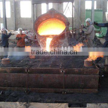 Casting service (Cast iron, ductile iron, cast steel)