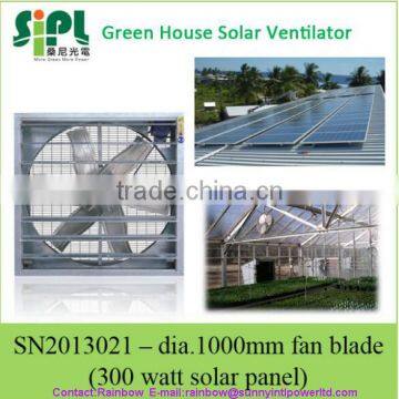 Vent Tool Solar Panel Flexible Solar Fan Ventilation Fans,wall Mounted Box Fan,wall Mounted Air Blower Fan photo-6