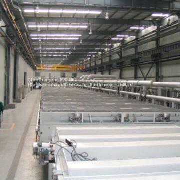 Sputtering Coating Line for Low-e Glass photo-4