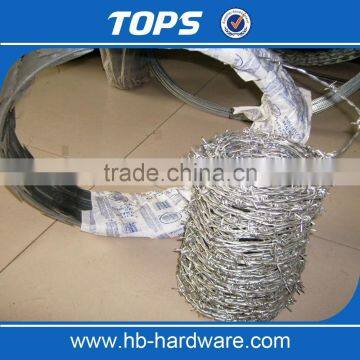 Barbed Wire Price