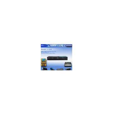 Hot saleing 3D HDMI 1×16 Splitter