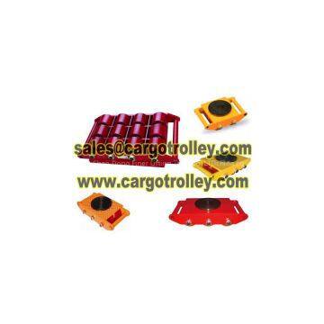 Load moving skates capacity