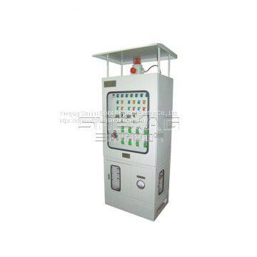 pressurized ventilation explosion-proof cabinet(pxde II B,pxde II C,pzde II B,pzde II C) SH-ZY-G