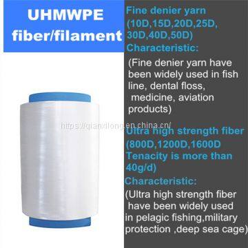 Bulletproof UHMWPE fiber/yarn 800D