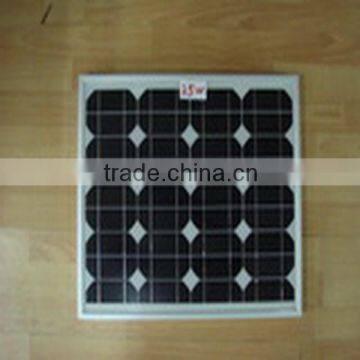 Customized High Quality Wholesale Mini Panel Solar                        
                                                Quality Choice