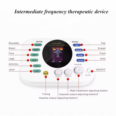 Intermediate Frequency Therapeutic Device photo-4