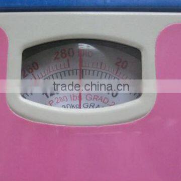 2012 New Mechanical Health Scale photo-3