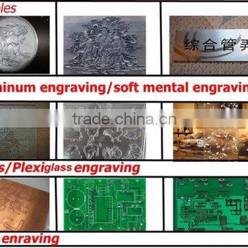 1500W Water-cooled-spindle 6090 CNC Router Engraving Drilling Milling Machine With 4 Axis photo-4