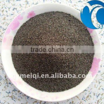 iron powder for making glass fiber reinforced plastic blackboard