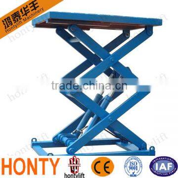 Customizable Biggest Scale scissor lift tables