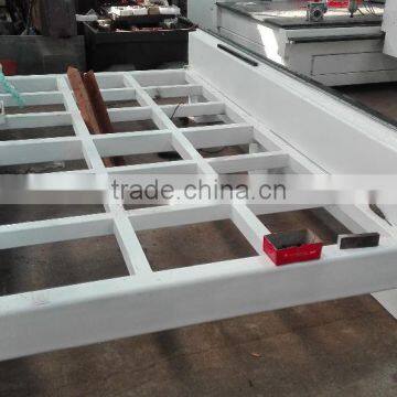 low price parts for all kind cnc router