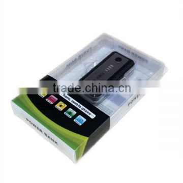 clear card reader packing box pvc blister packaging                        
                                                Quality Choice