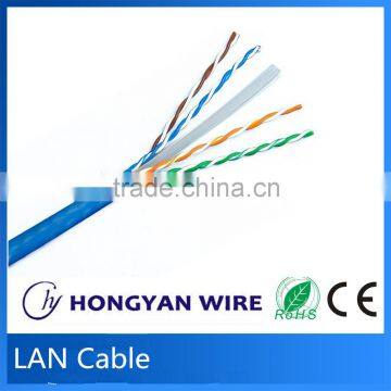 Network Cable/Ethernet Cable/LAN Cable CAT6/UTP,FTP,SFTP cable