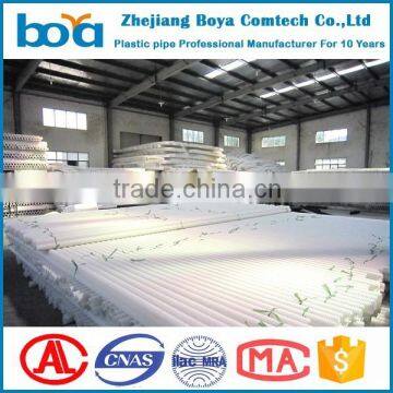 4'' Flexible Single Wall Corrugated Perforated Plastic Drilling Pipe/subsoil Slotted Drainage Pipe With Square Bore photo-4