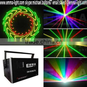 animation beam show Imax 5w rgb Full Color Animation Laser Light / Stage Light For Party