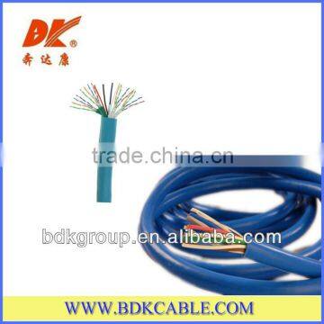 pvc wire casing screened Control Cables