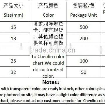 NA4 Round Diamond-Look Acrylic Rhinestone Buttons 2 Holes Faceted Sew On Button Box Garment Accessories Scrapbooking DIY Craft