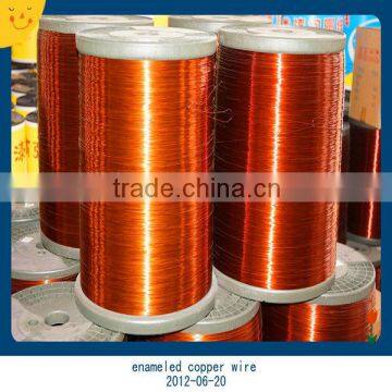 Enamelled copper coated aluminum wire from China professional manufacturer