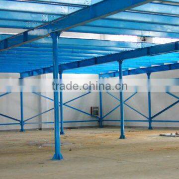 Adjustable steel prop scaffolding in uae market