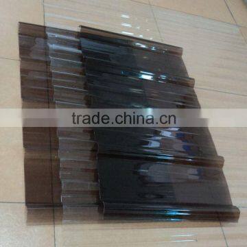 manufactory of polycarbonate corrugated sheet