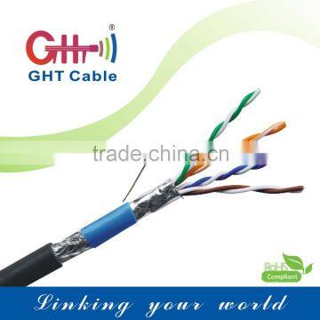 CCTV camera 8 Number of Conductors and Cat 5e Type SFTP/UTP/FTP cable