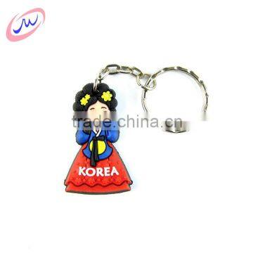 Short Time Delivery Golden Supplier PVC Keychain Key Pendant