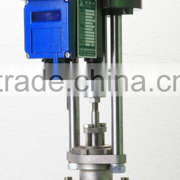 motorized control valves
