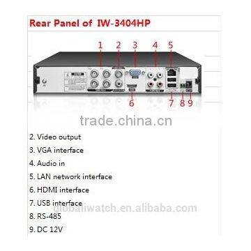 IW-3404HP H.264 4Channel 720P Three In One AHD Hybird DVR photo-4