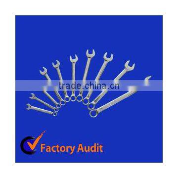 Hand Tool Parts Castings