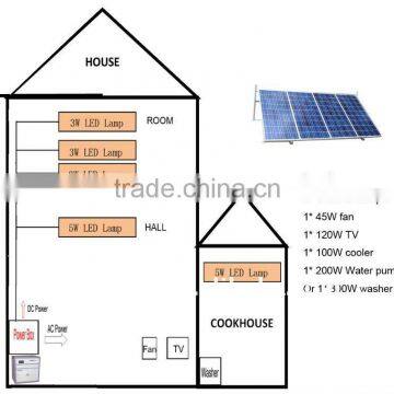 flexible solar