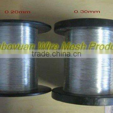 Small Spool Gi Wire