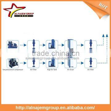 Semi-automatic 5 Gallon PET Bottle Bottling Machine/blowing Machine photo-4