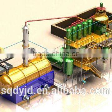 80% High Oil Output Waste Oil Pyrolysis and Oil Distillation Device photo-2