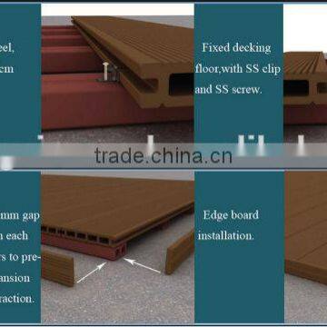 Hot !!! Building Accessories,Keel RK5-10A/home Decoration Items , photo-2