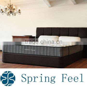 Comfort Touch Tight Top Spring Mattress for Home Furniture photo-2