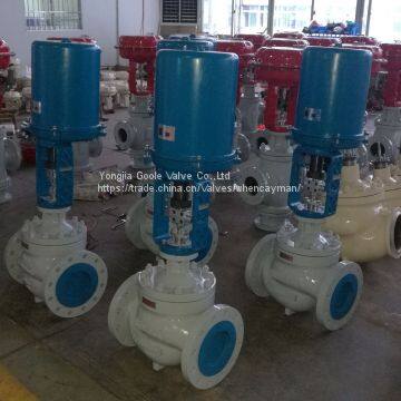 Electric Actuated Control Valve photo-3